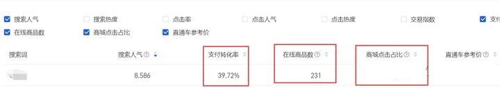 拼多多网店怎么找货源一件代发,开网店如何找一件代发的安全货源