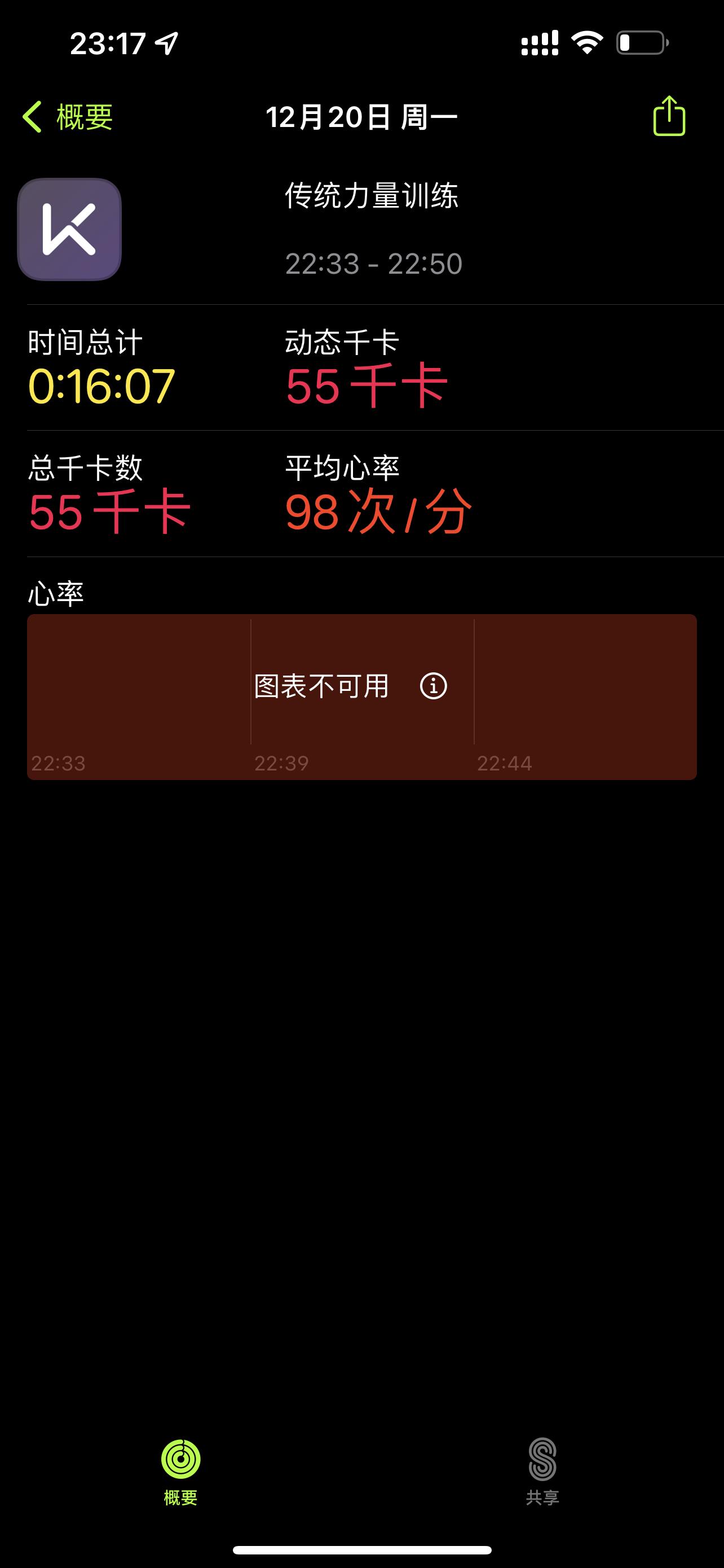 applewatch只使用一天体验,applewatch使用一天体验