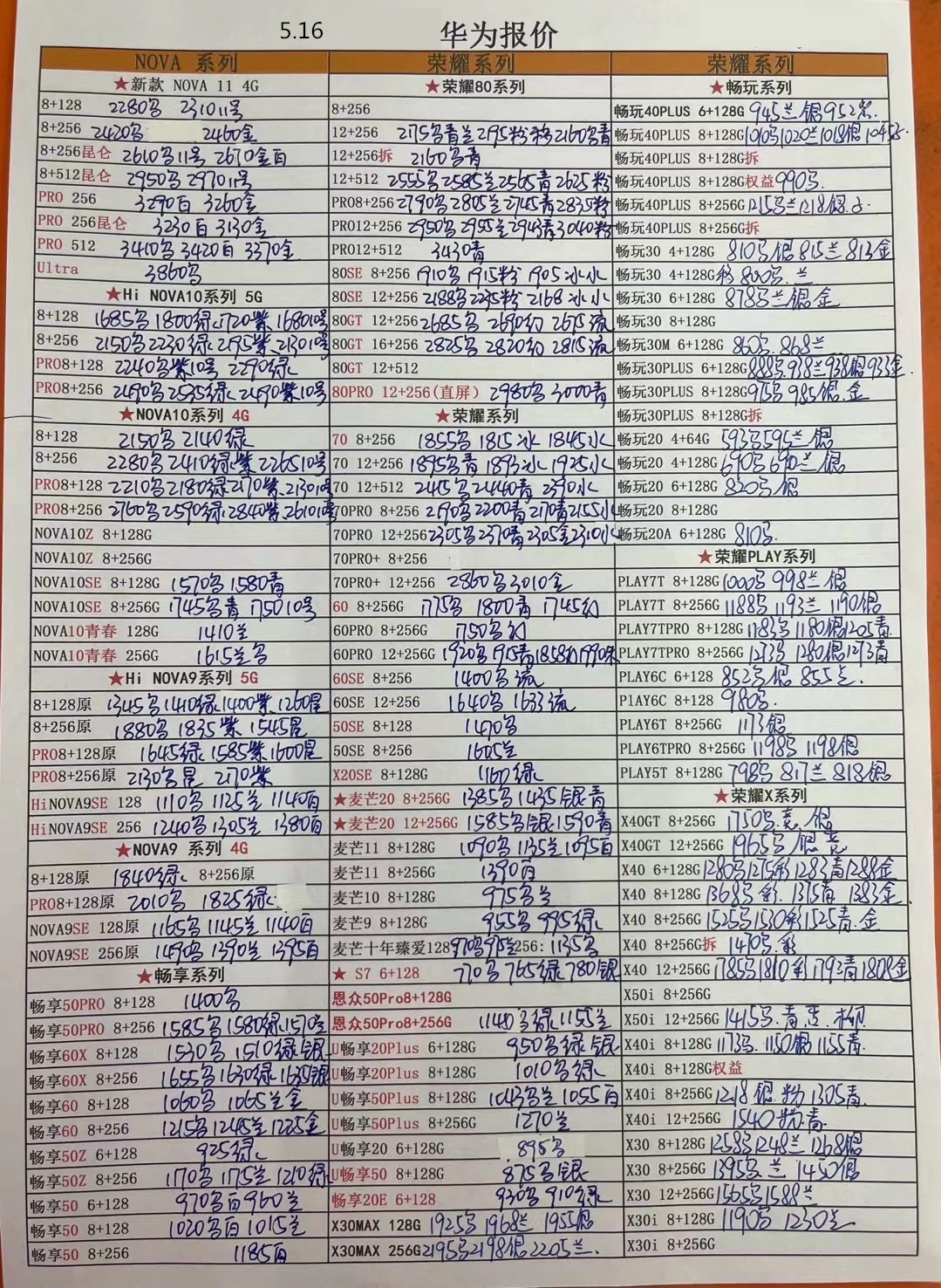 华强北苹果手机报价单,2023年12月手机批发价格一览表