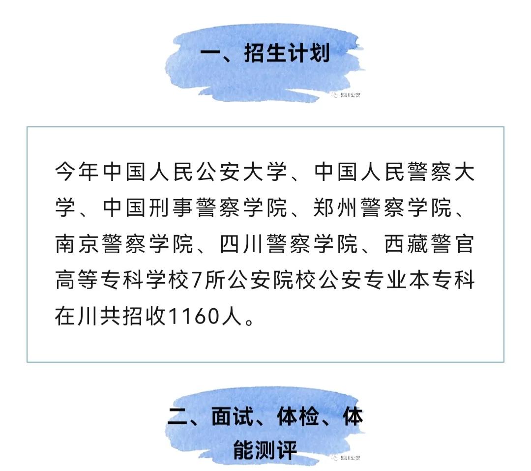 三本选什么专业好张雪峰,张雪峰说铁道警察学院最好的专业