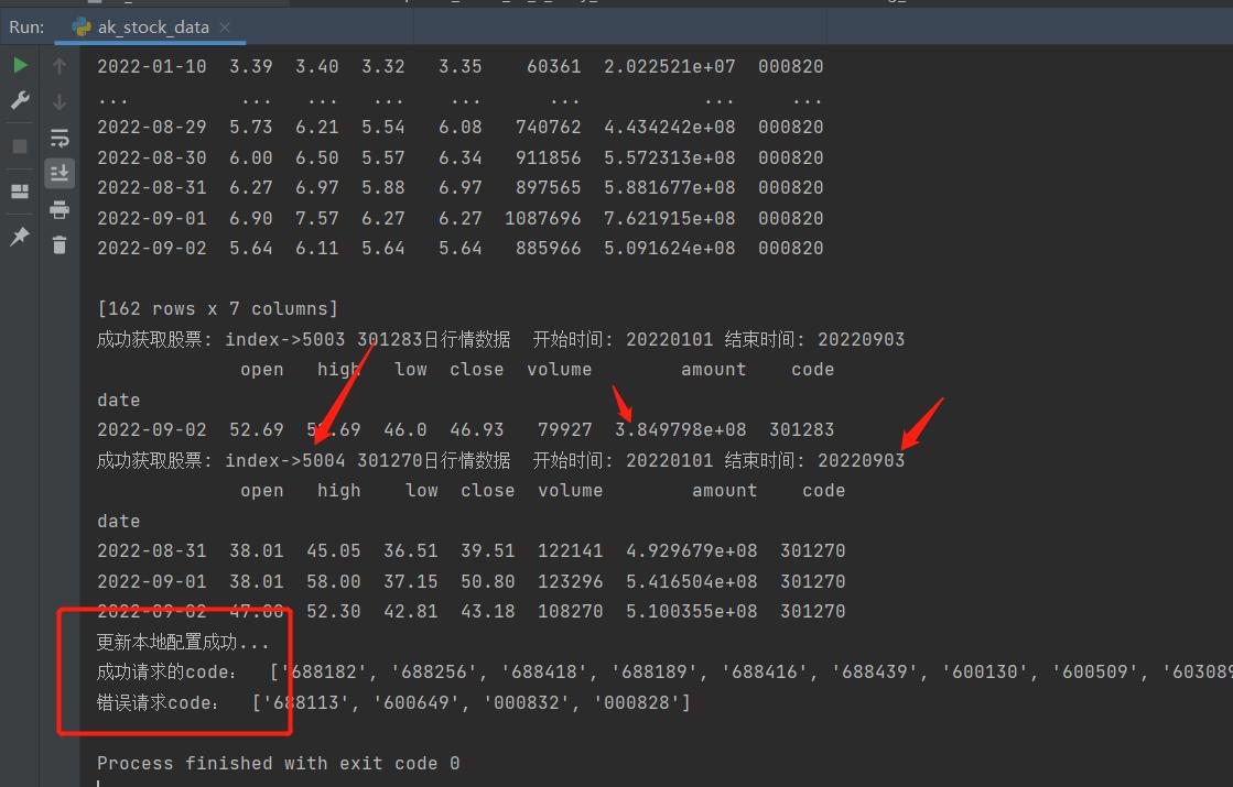 股票量化回测本地化,量化投资实时行情