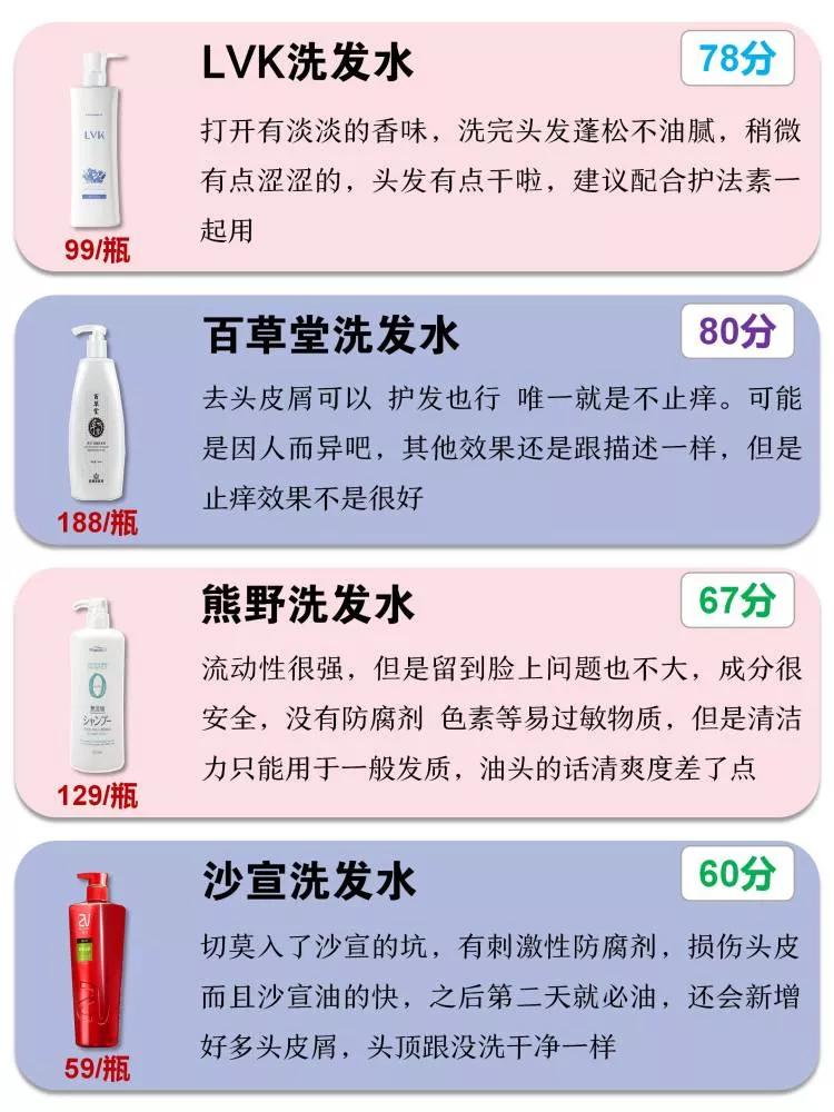 良心推荐好用的洗发水,给大家推荐一款良心洗发水