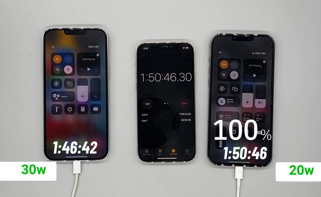 iphone13pro和iphone13promax,iphone13promax可以用30w充电头吗