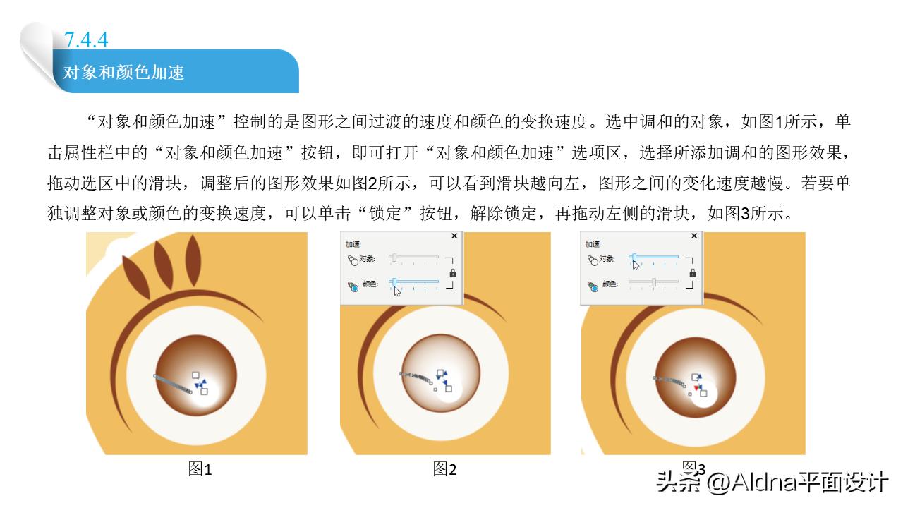 coreldrawx8激活教程,coreldrawx4自学教程