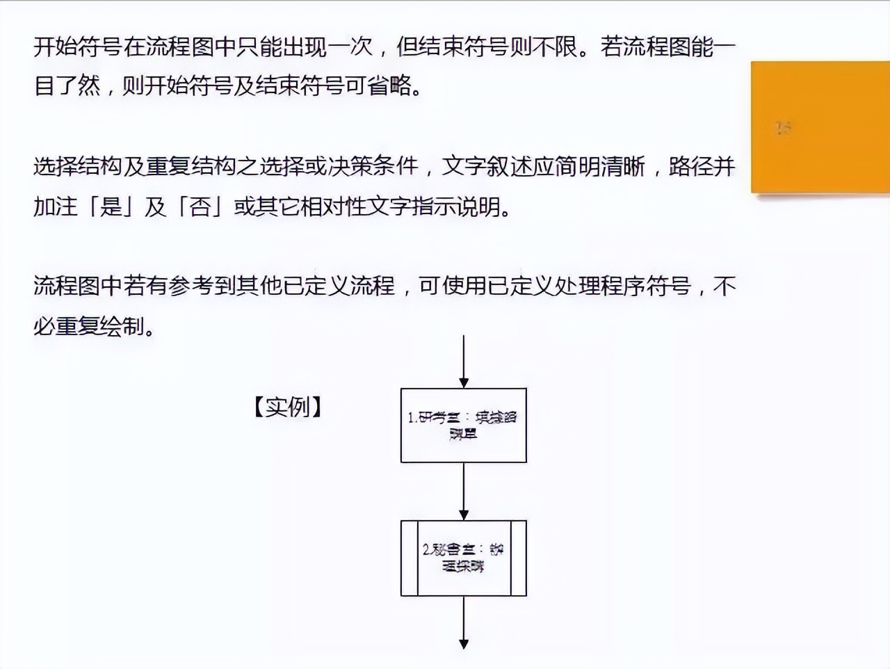 sip文件和sop文件分别是什么意思,质量管理中sop和sip是什么意思