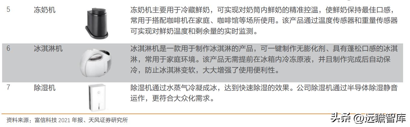 国产etc芯片,国产小巨人