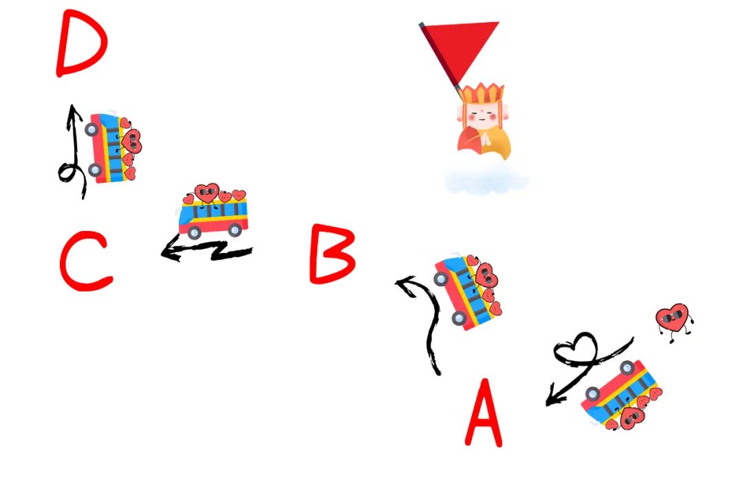 点击抖音屏幕有小红心是怎么回事,抖音上的小红心到底有什么用