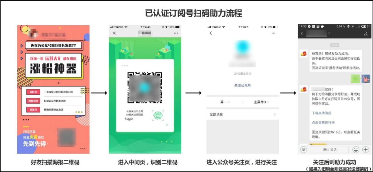 三分钟教你掌握公众号运营技巧,公众号运营小白入门的三个工具