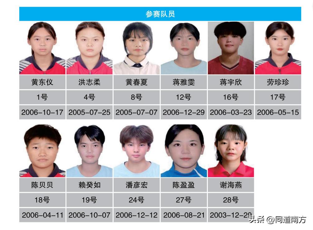 女子五人制足球联赛赛程,全国女子五人制足球锦标赛河南