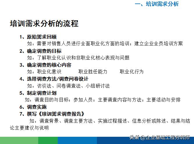 讲好物分享的学习课程,好物分享培训的目的