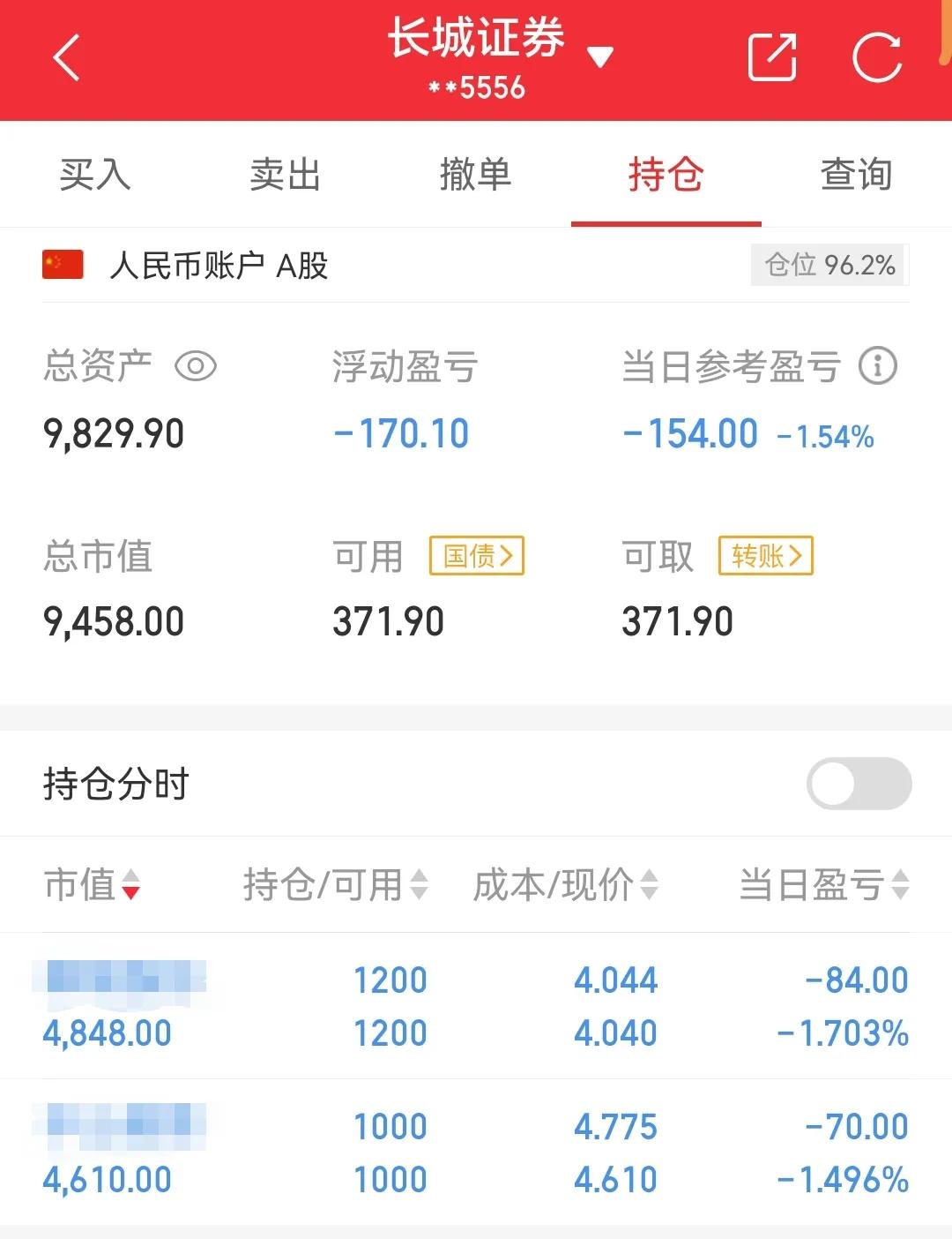 炒股日记第二天,学习炒股日记