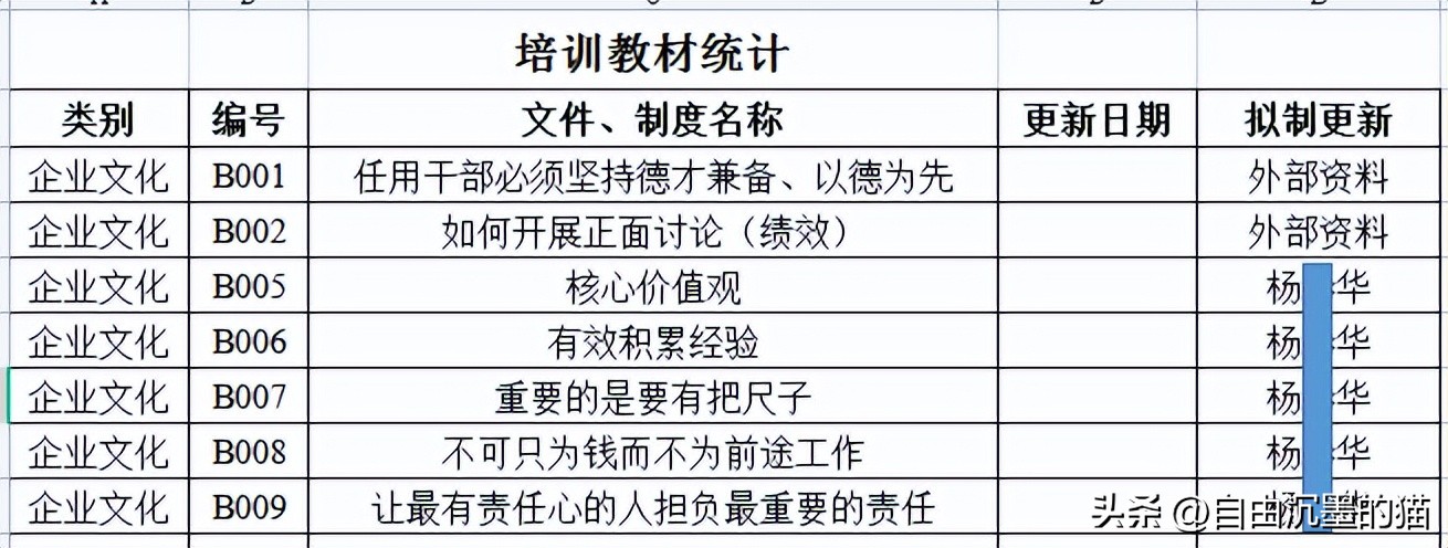 集成电路设计技术培训学校,集成电路培训项目