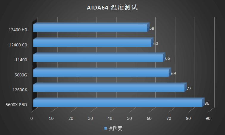 閲嶆尟鏄熼檯鑽ｅ厜鍚捐緢涔変笉瀹硅緸,閲嶆尟鑽ｅ厜鍚捐緢涔変笉瀹硅緸