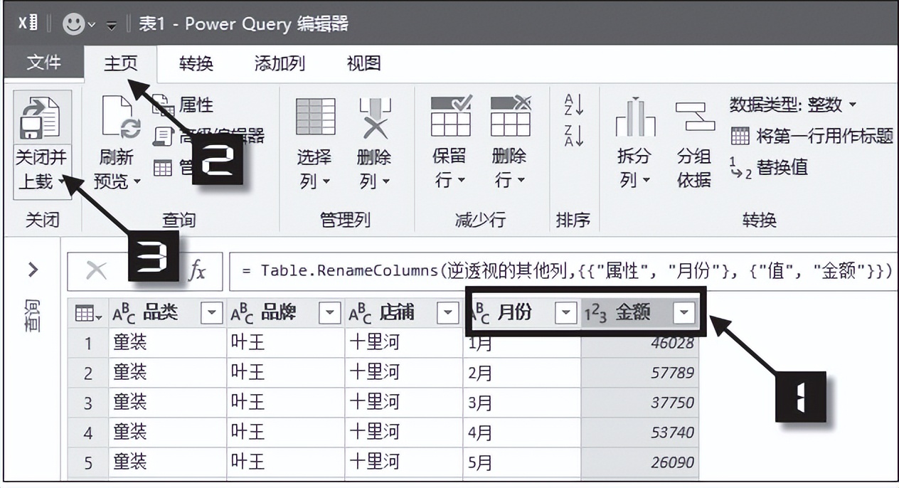 excel二维表格转换,excel二维表转化为数据清单