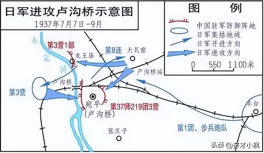 卢沟桥事变又叫七七事变是否正确,卢沟桥事变七七事变的意义和影响