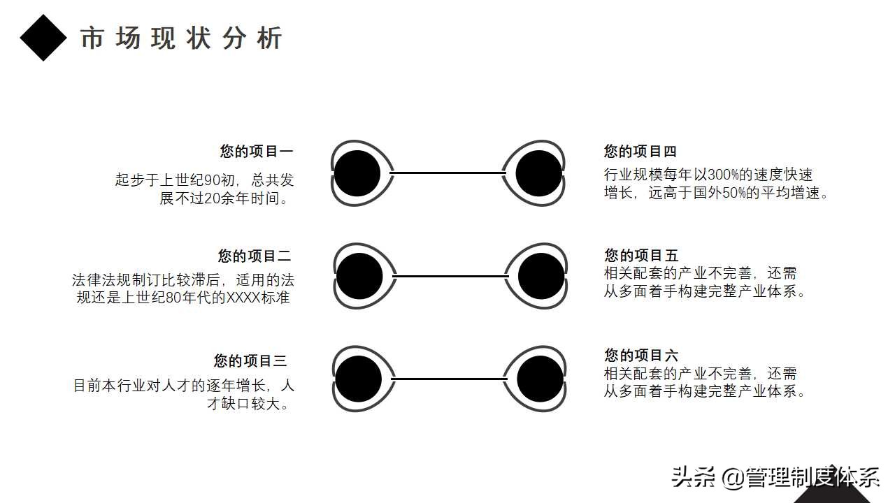市场营销发展前景ppt模板,2024年销售计划ppt模板