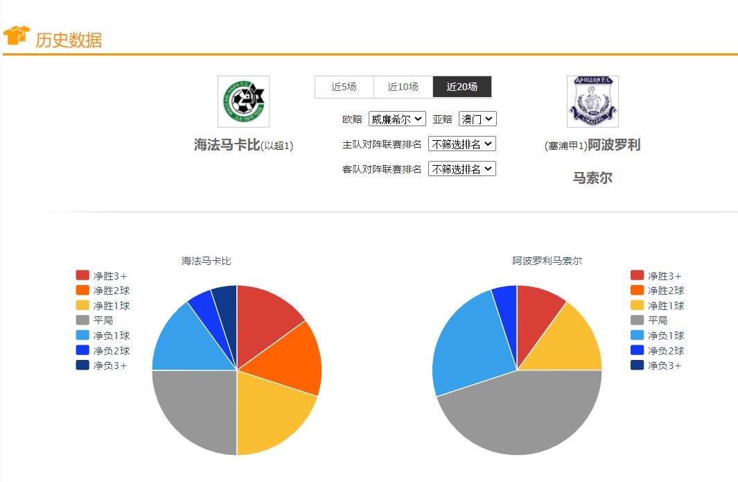 足球竞彩比赛结果英格兰,竞彩足球今日推荐米亚尔比