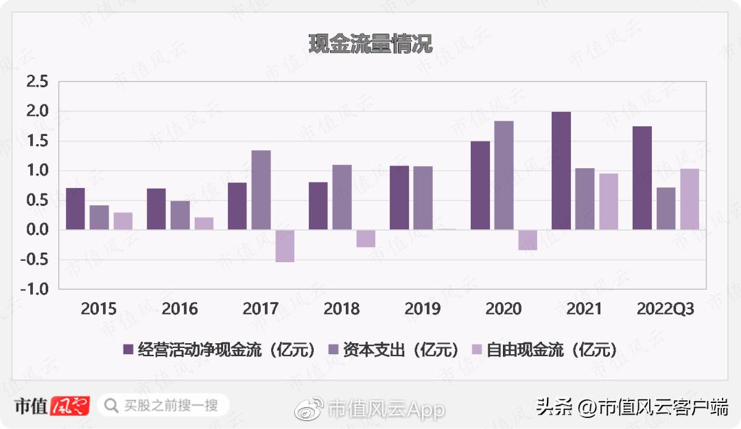 恒锋工具今日走势,恒锋工具今日尾盘