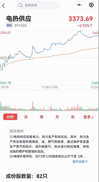 大智慧行情下载,大智慧软件怎么看到每日行情