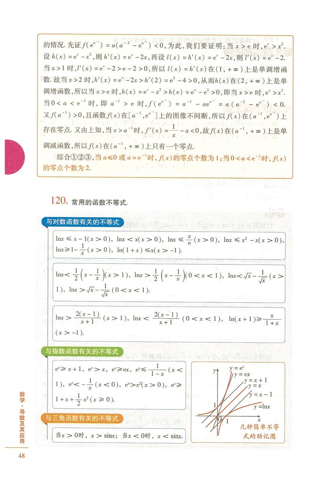 高中数学怎么学最好,高中数学怎么学有什么技巧