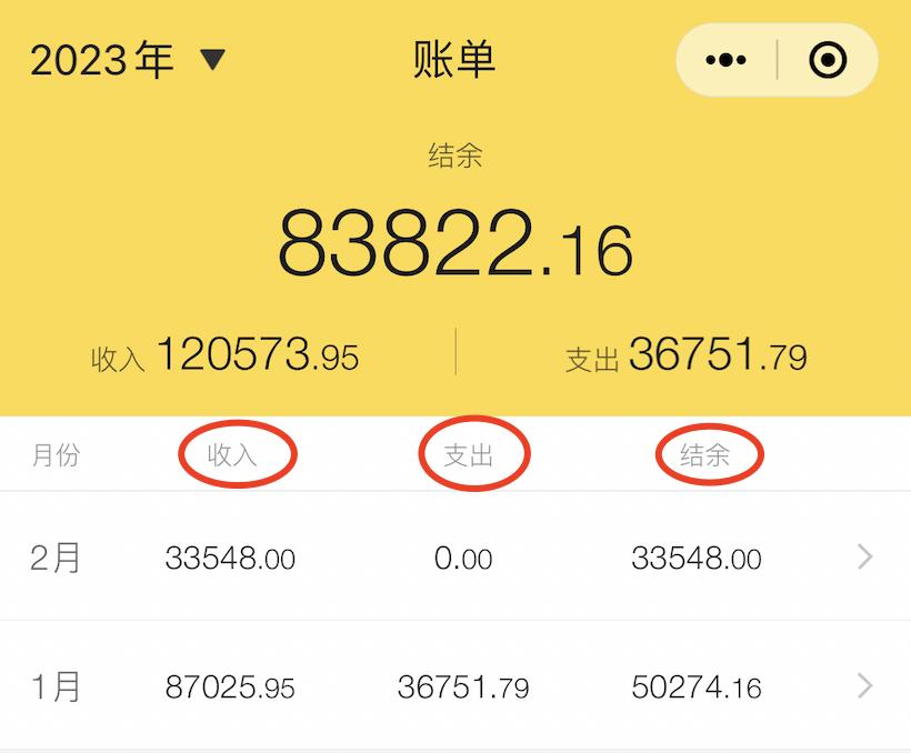 如何记账才能赚钱,写干货怎么赚钱