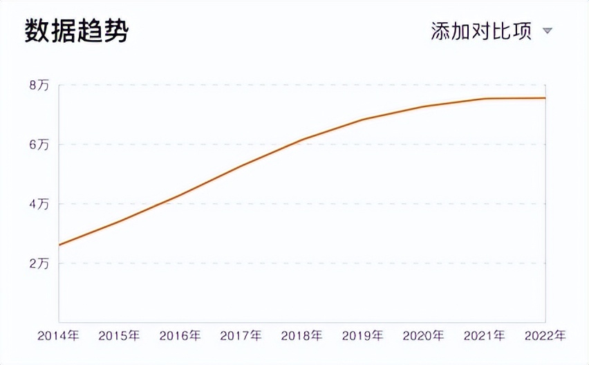 阿凡达定档重映,阿凡达二定档