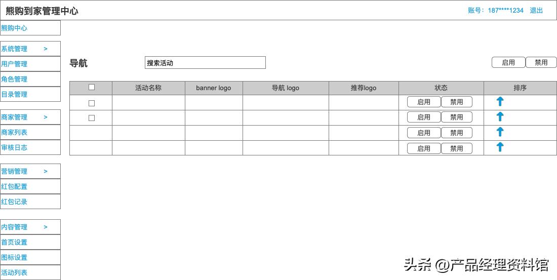 axure设计的购物app,axure后台管理系统原型