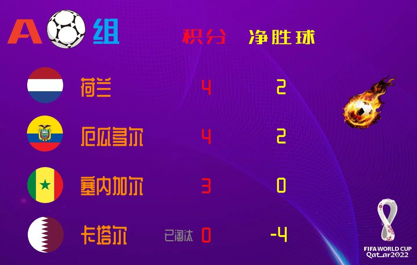 世界杯赛程伊朗vs美国,世界杯伊朗vs美国前瞻