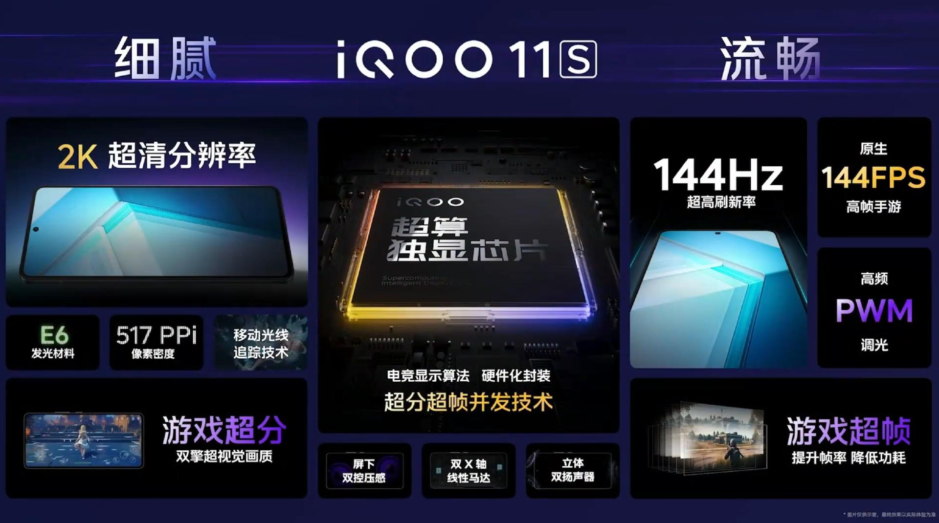 iqoo11s还有120w快充吗,iqoo11s的快充真的有两百w吗