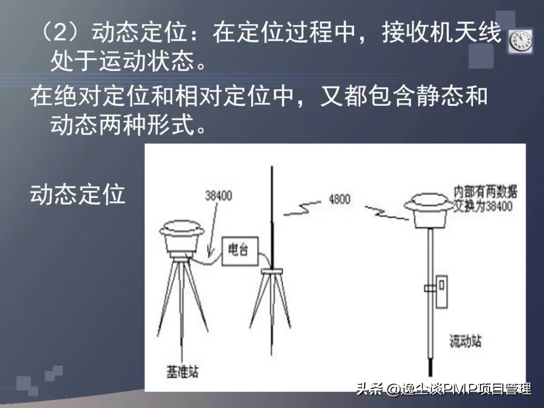 水准仪坐标测量放样操作步骤,水准仪和经纬仪测量感想与总结