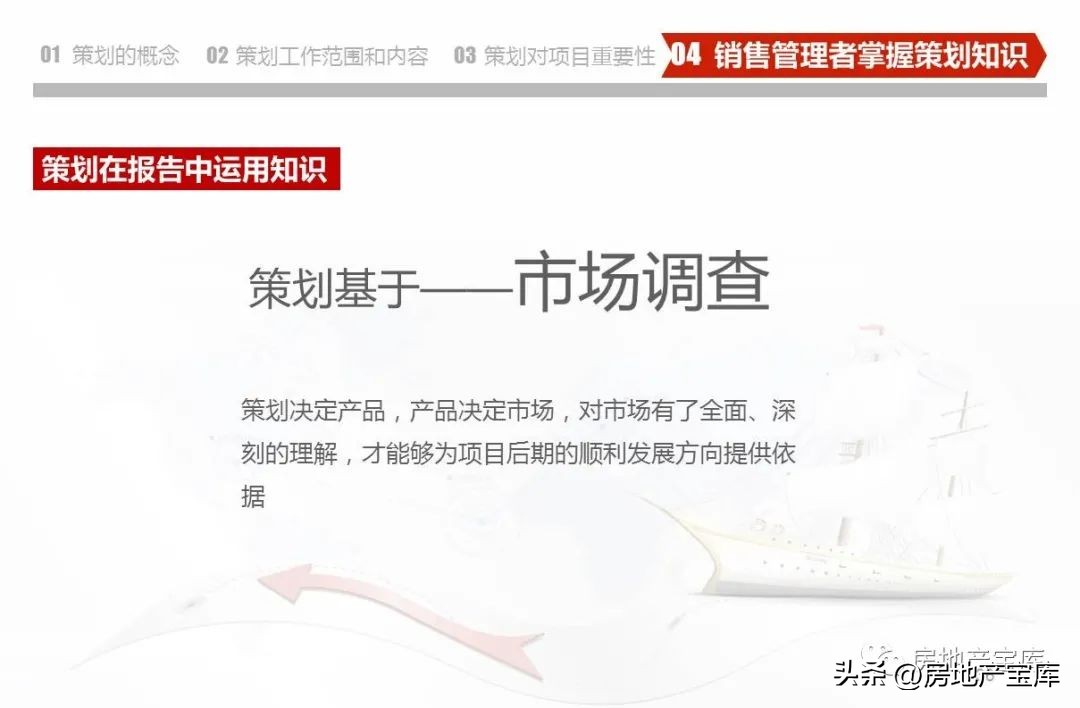 房地产营销策划知识培训,房地产营销策划的课程内容