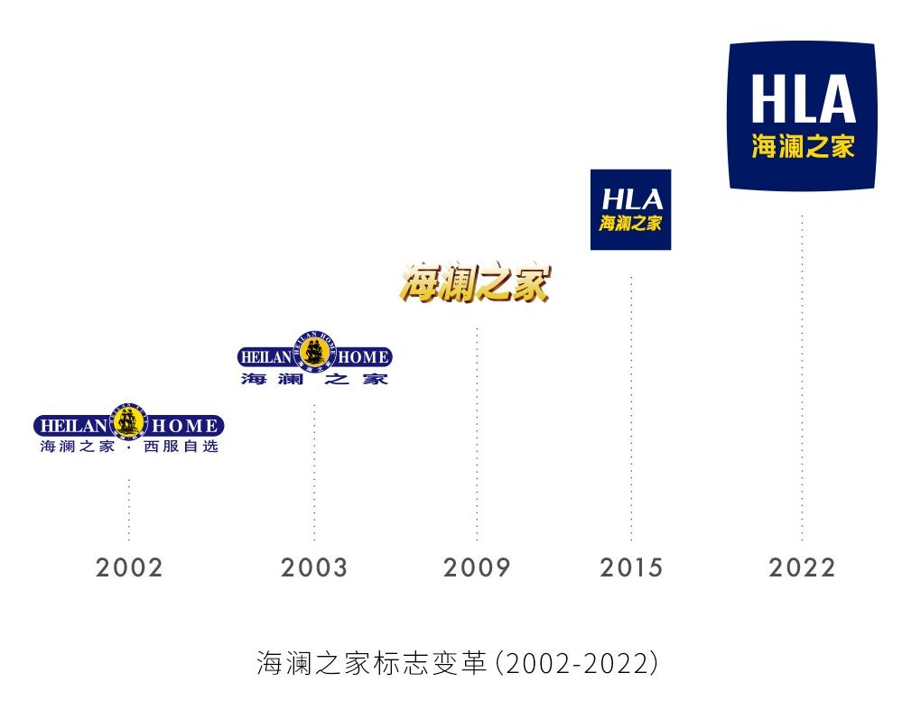涓栫晫鏈嶈濂緢鍝佺墝logo澶у叏,涓栫晫杩愬姩鍝佺墝鏍囧織logo澶у叏