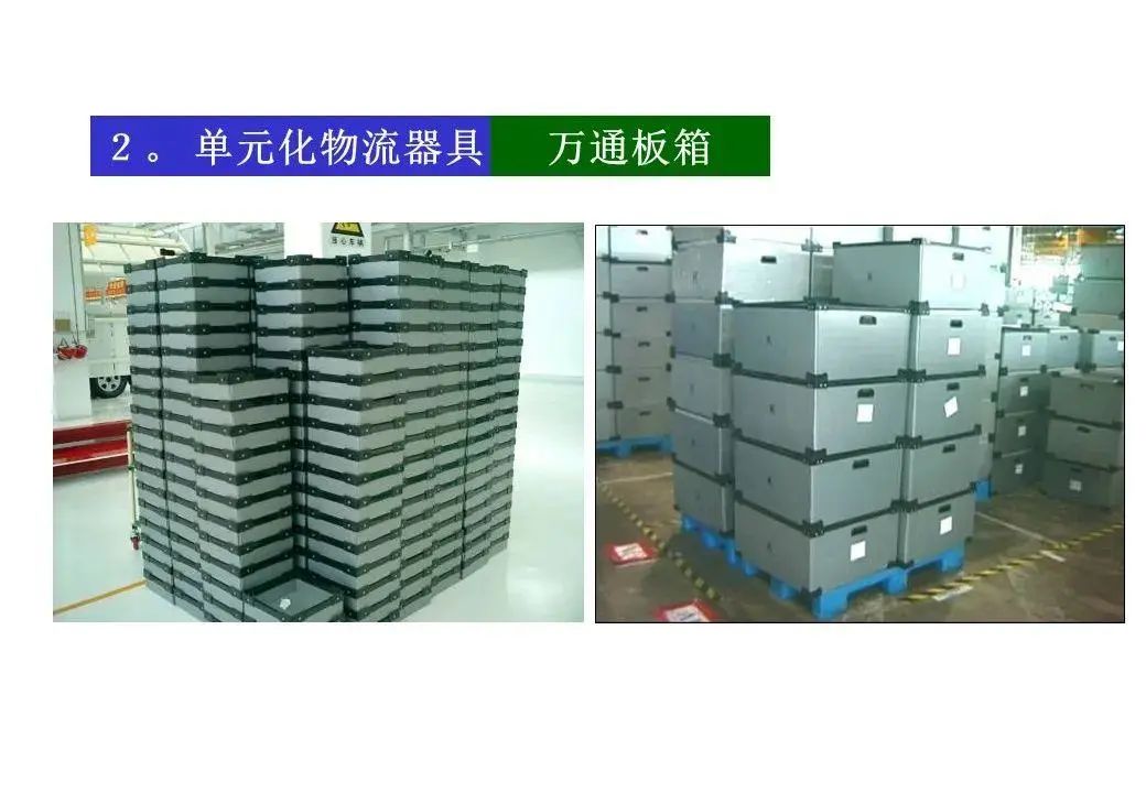 精益物流案例报告ppt,精益物流改善案例