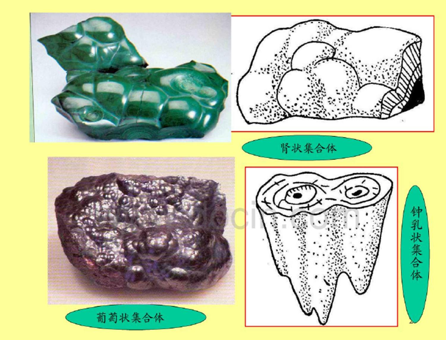 造岩矿物的原理,造岩矿物有哪些