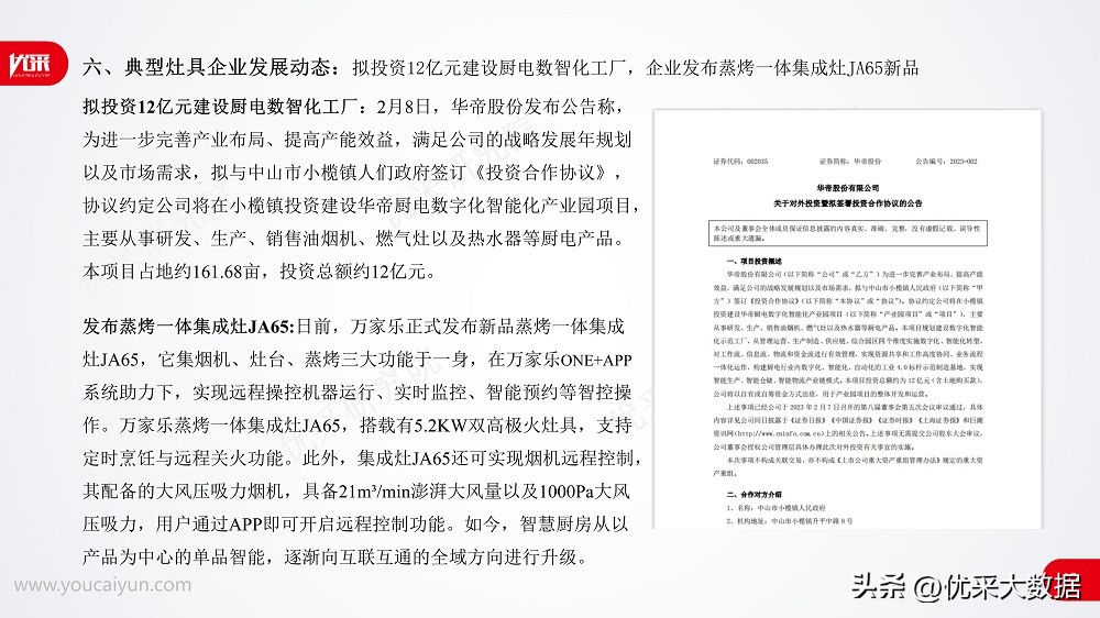 2023年1月全装修市场厨电篇-灶具