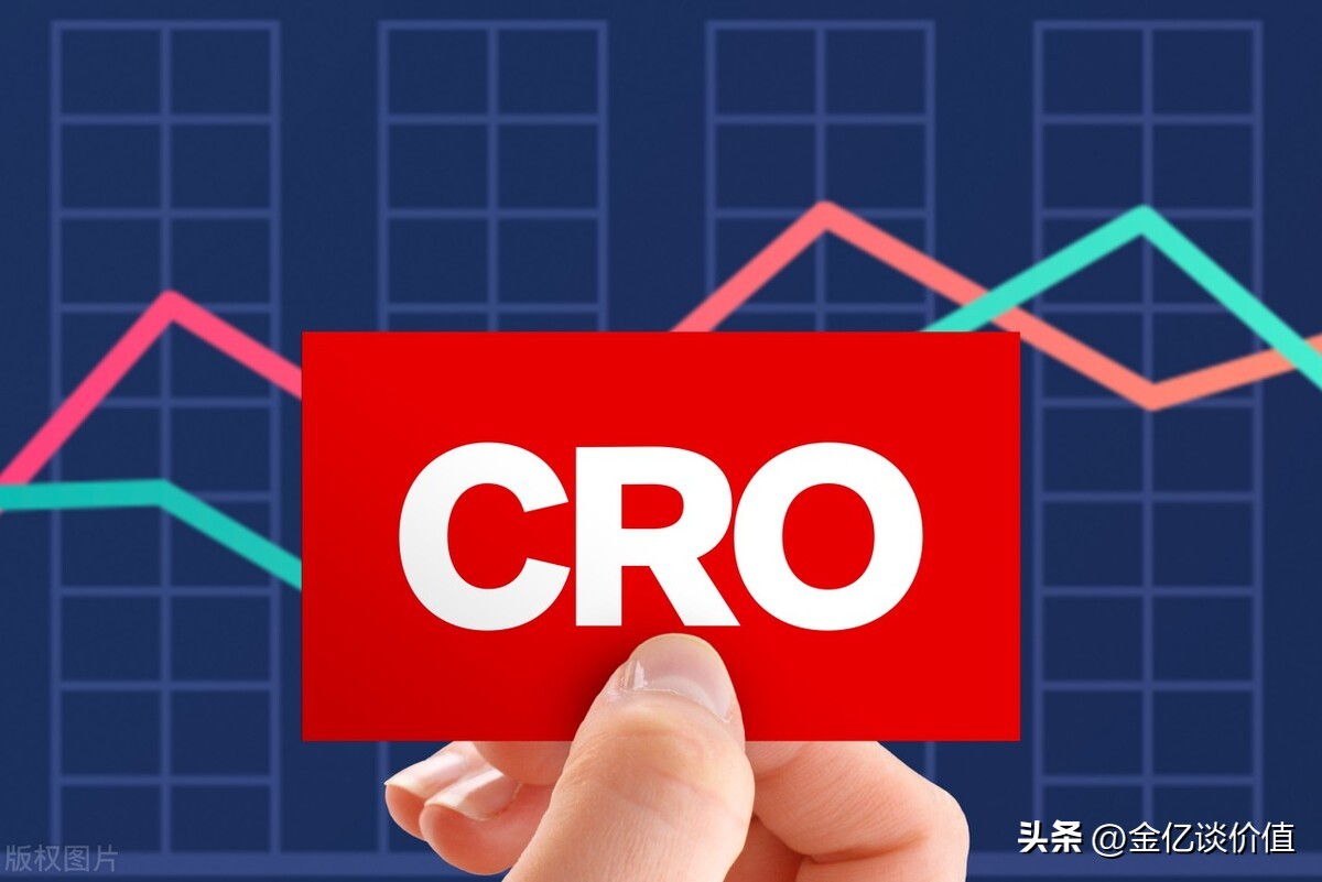 博腾股份2023业绩预测,博腾股份有没有被严重低估