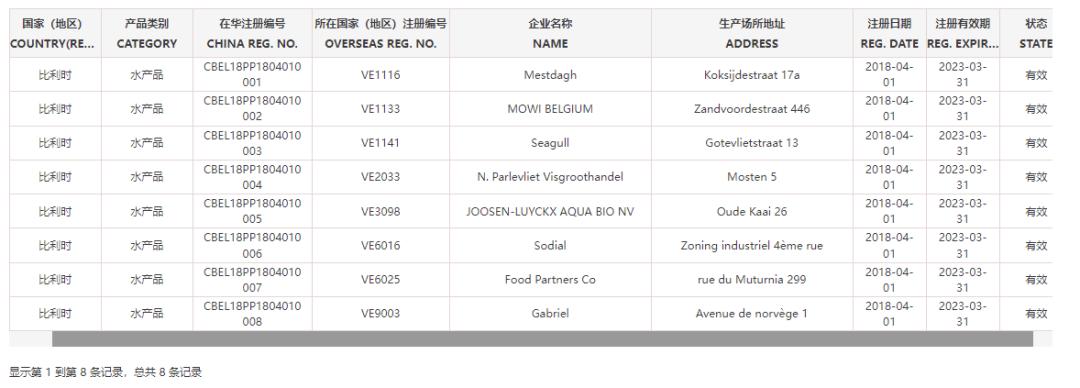 世界杯32强国家,世界杯32强中国