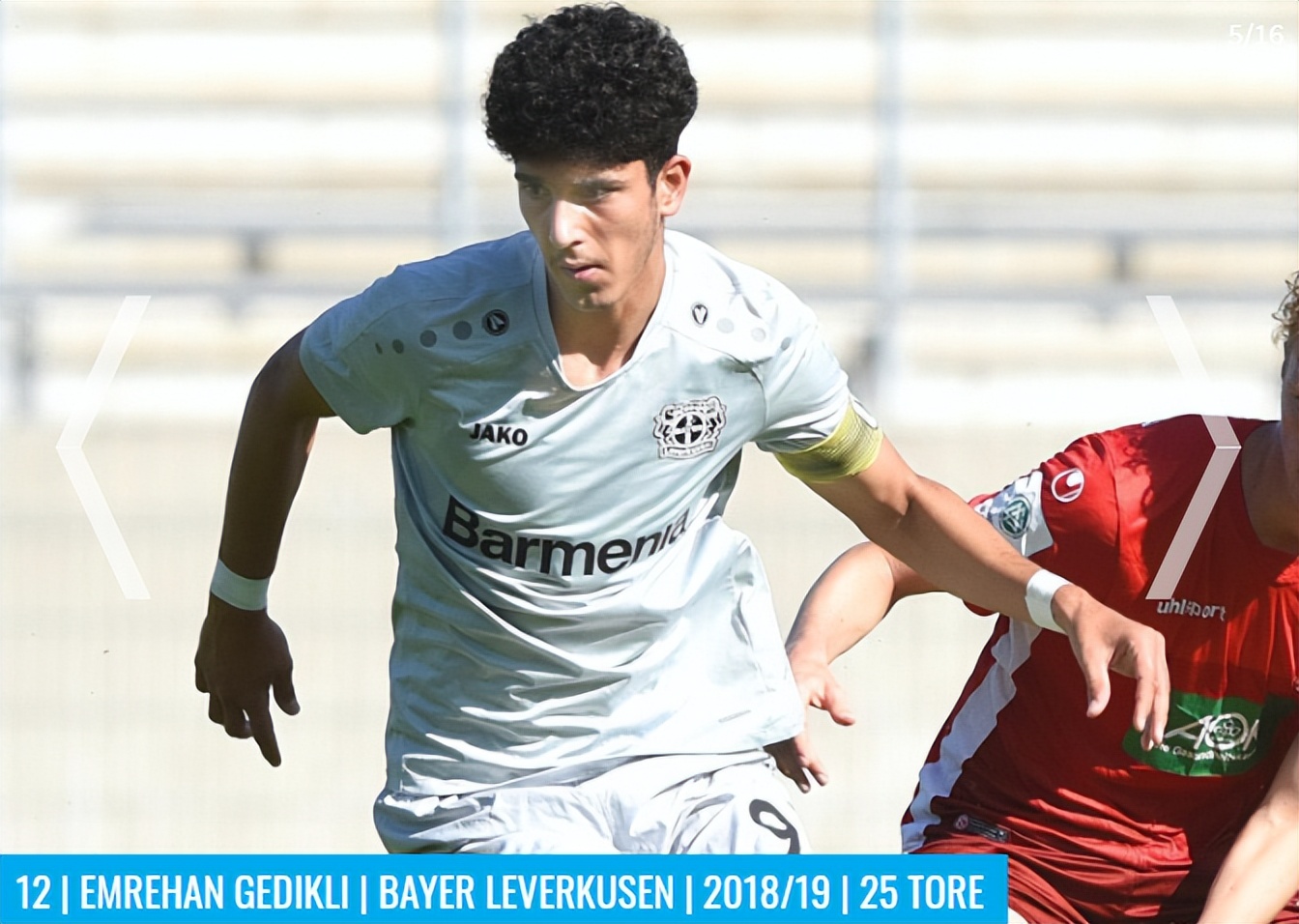 德转2023年度球员进球数据,德转更新德甲最贵阵容