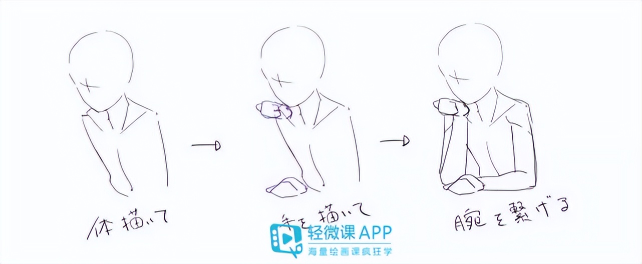 漫画手臂简单画法,如何画手臂动漫