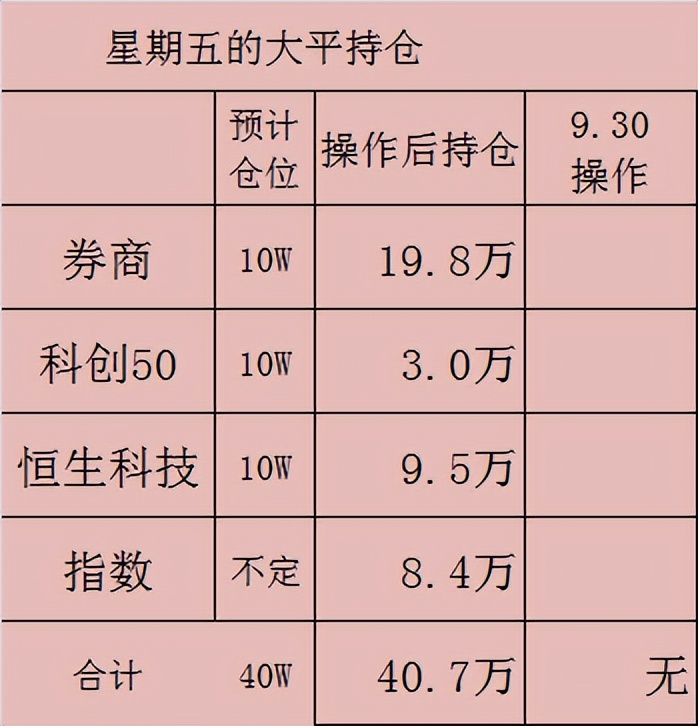 熊市持币还是持股,过节持币和持股哪个好