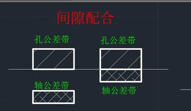 cad极限偏差上下怎么都变成正的,cad去标极限公差