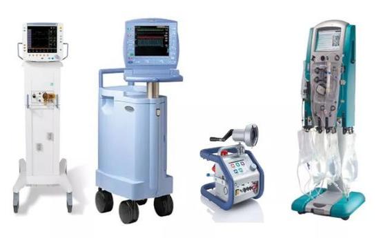 重症监护室平均一天花费上万元,钱都用在哪儿了?听听医生怎么说