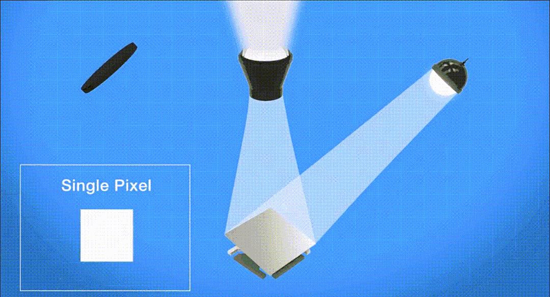 一文看懂reits投资,一文读懂reits入门必备