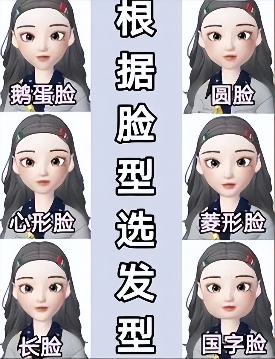 一图看懂如何根据脸型选发型,如何通过自己的脸型选发型