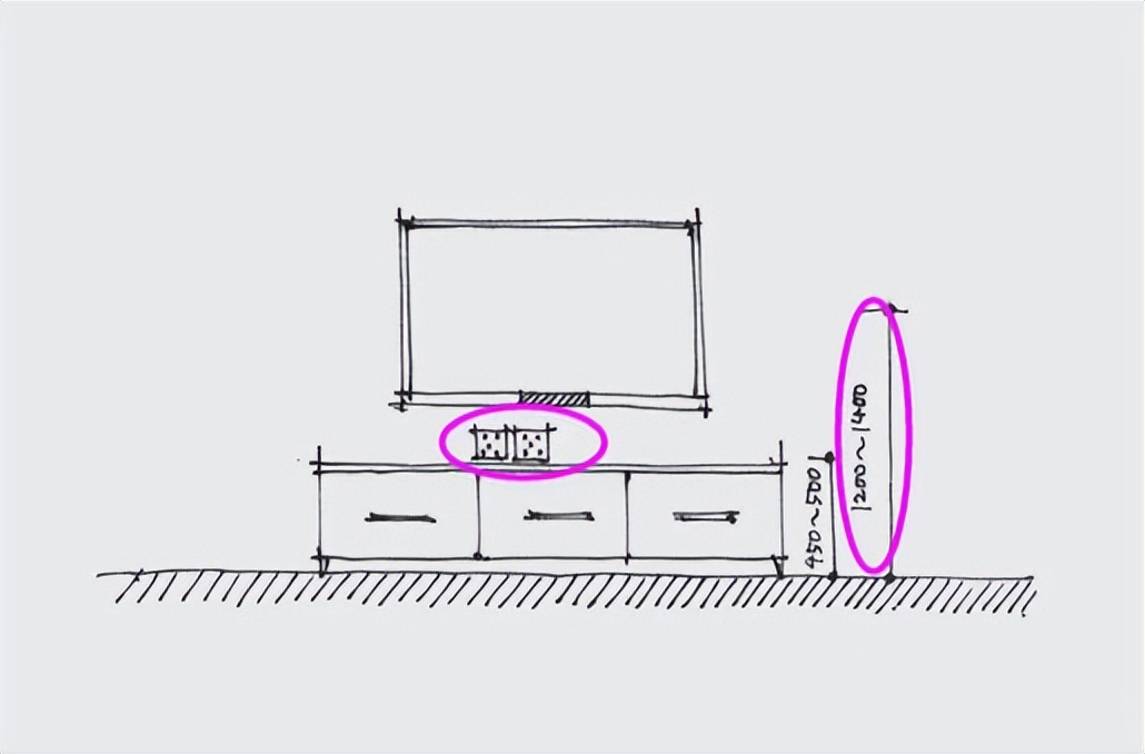 水电定位时开关插座合理布局图,最实用全屋开关插座布局图