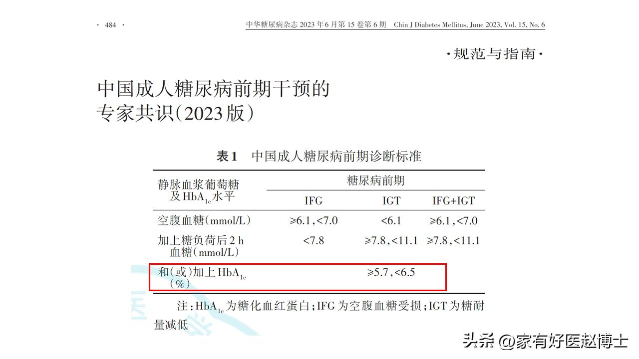 糖化血红蛋白降至多少可停药,糖化血红蛋白会受降糖药的影响吗