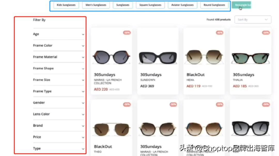 赚翻了:中东庞大的电商市场,eyewa如何拿下这块大蛋糕?