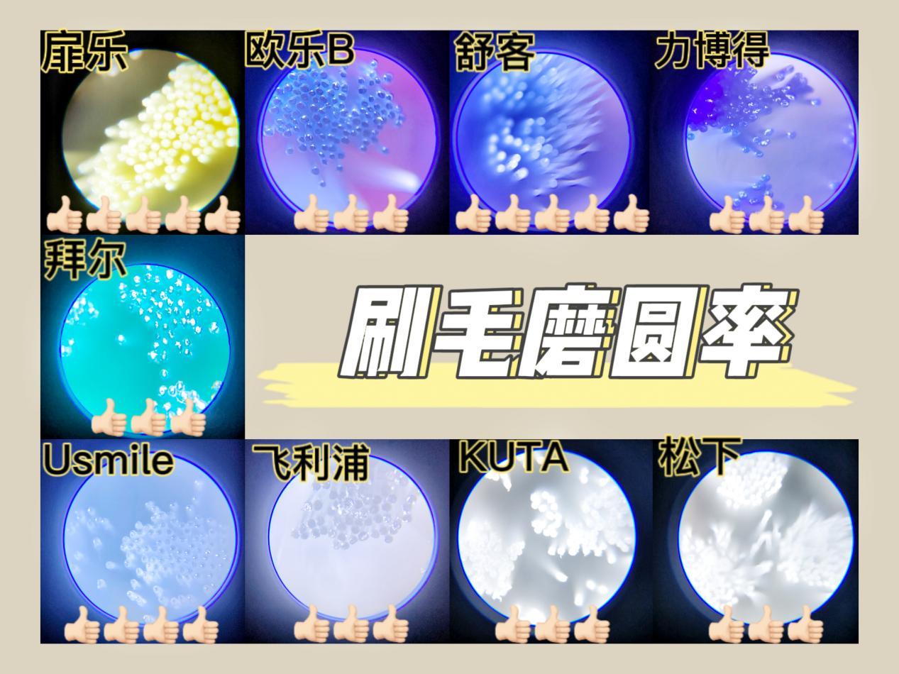 儿童电动牙刷推荐前十名评测,飞利浦sonicare3600系列电动牙刷