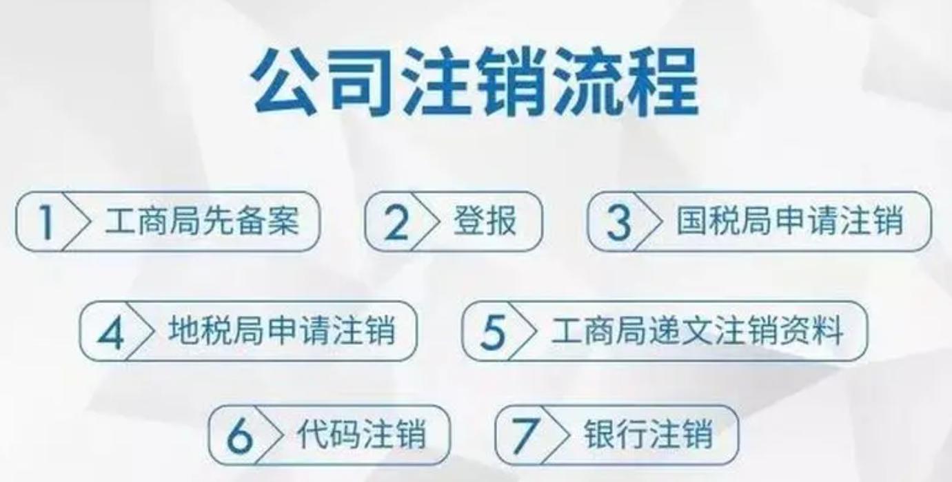 法人失踪公司如何注销，法人失联怎么注销公司