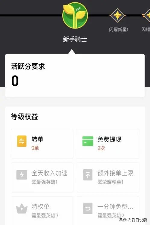 昆明跑美团众包怎么样,昆明美团众包外卖怎么跑